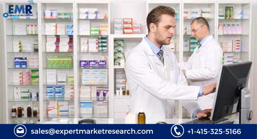 Pharmacy Management System Market Size