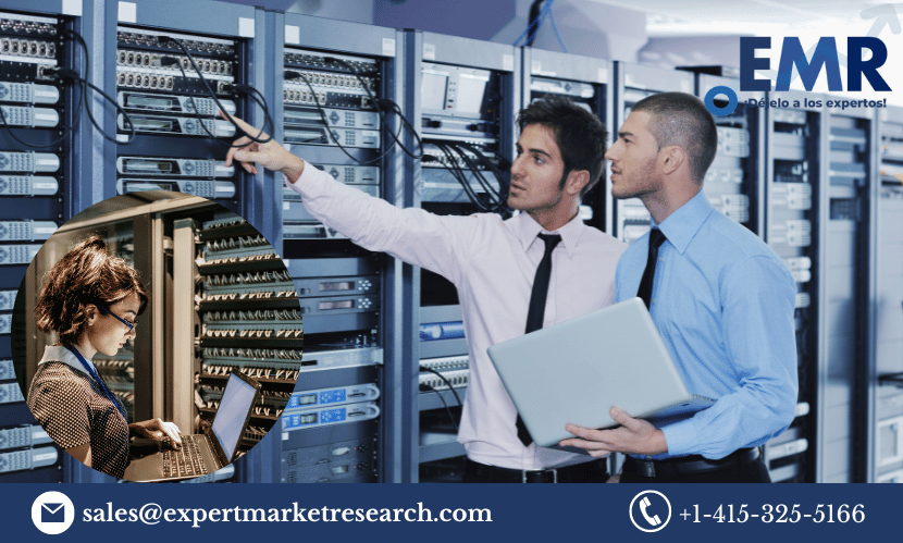 Server Operating System Market