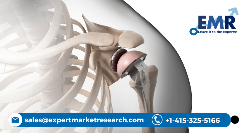 Shoulder Replacement Market