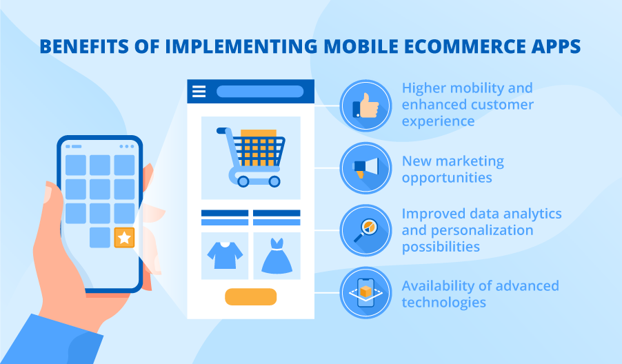 The Importance of Mobile Responsiveness in Your E-commerce App