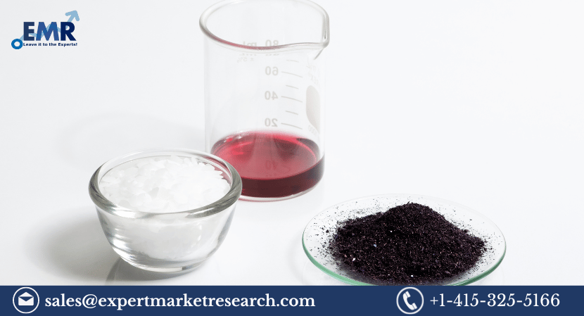 Potassium Permanganate Market