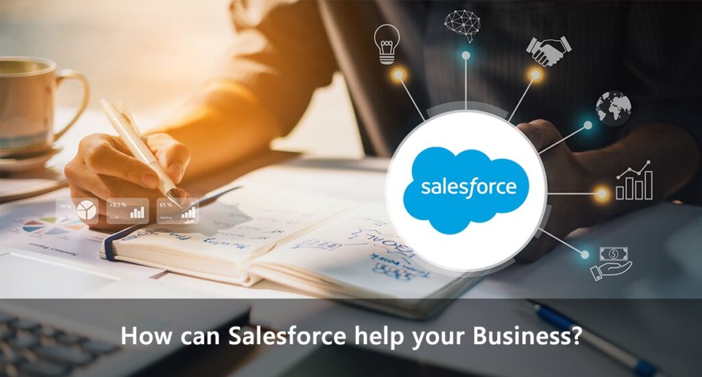 Salesforce