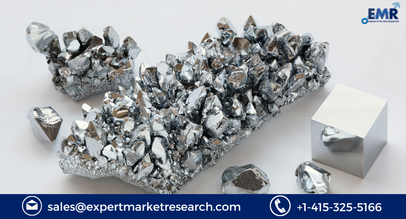 Chromium Market Size, Growth