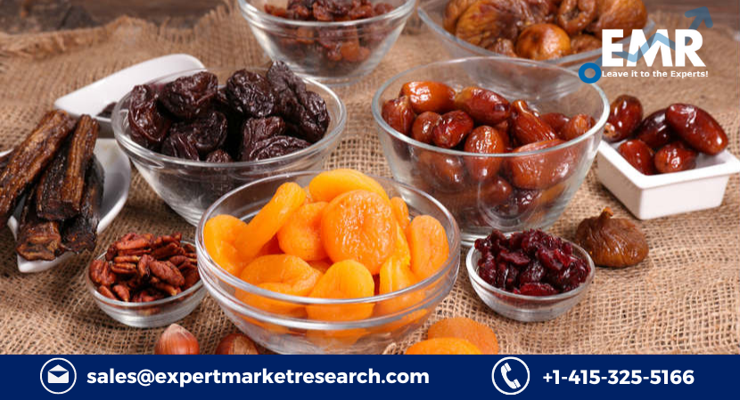 Dried Fruits Market Size, Growth