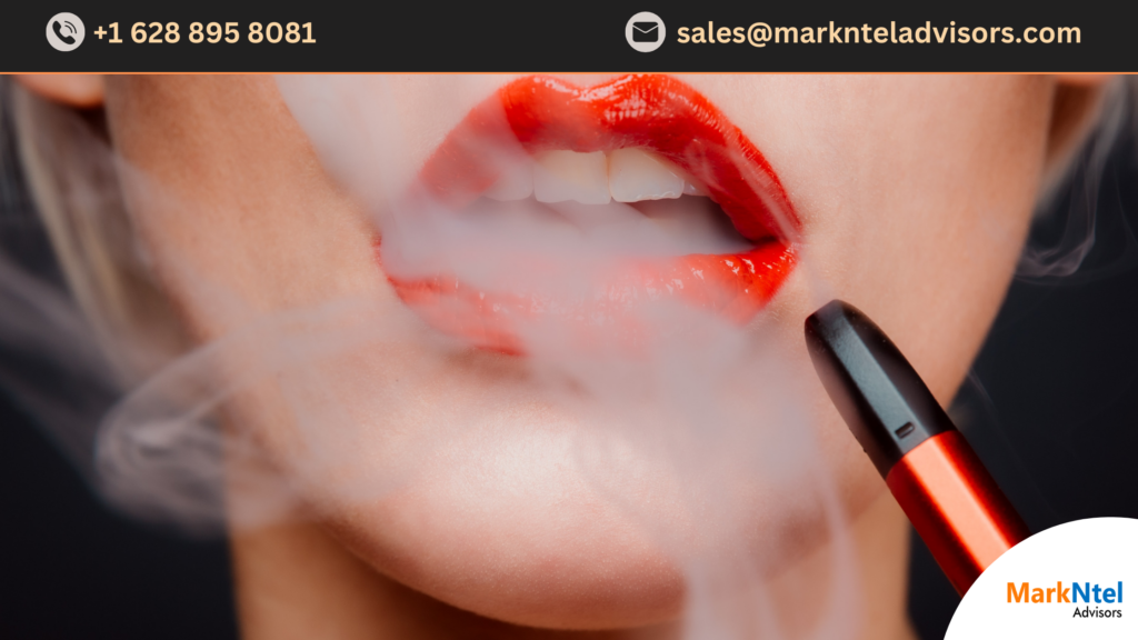 E-Cigarette Market