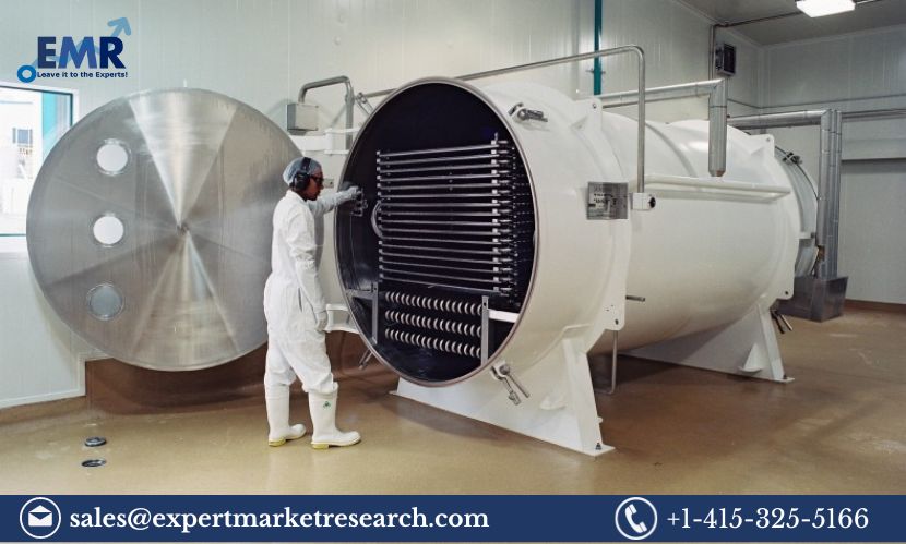 Freeze Drying Equipment Market