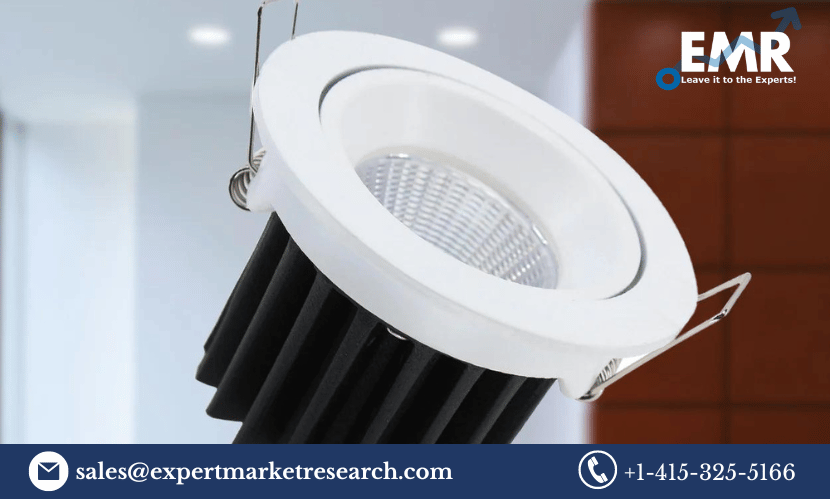 LED Downlight Market