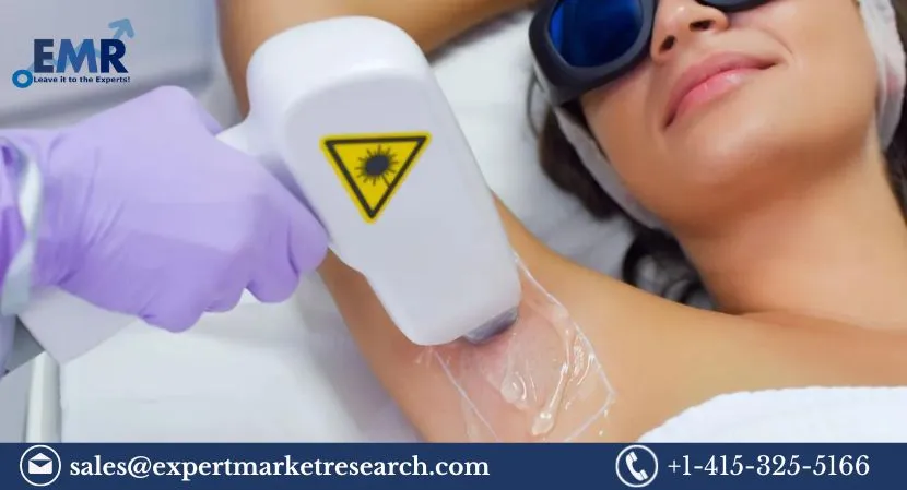 Laser Hair Removal Market