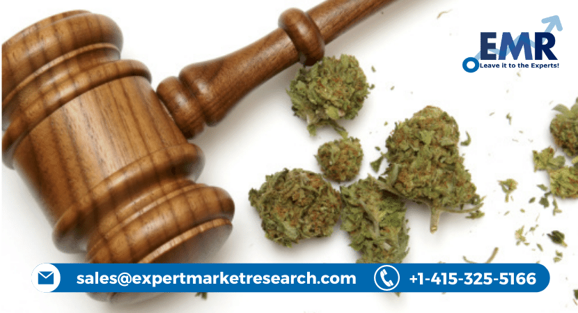 Legal Cannabis Market