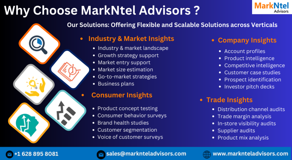 Medical Adhesives Market