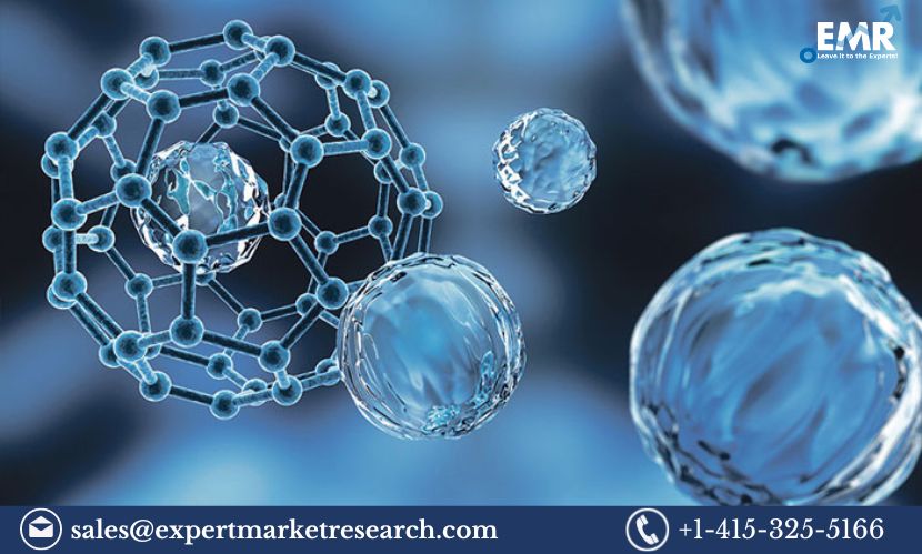 Nanomaterials Market