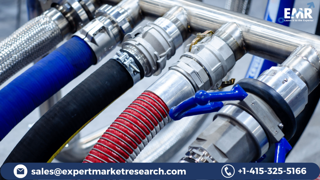 North America Industrial Hose Market Size, Growth