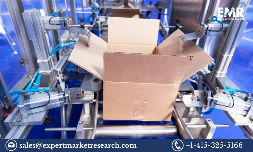 Packaging Automation Market