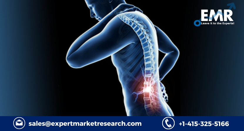 Spinal Cord Stimulation Market