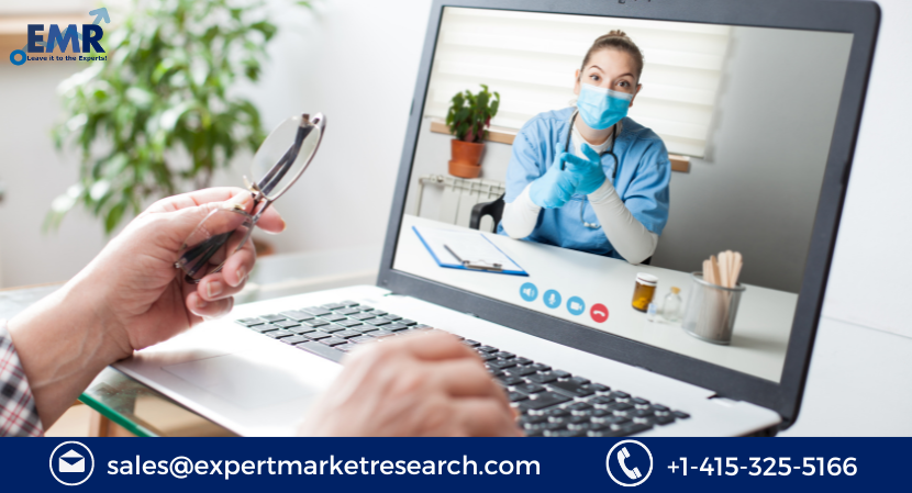 Telemedicine Market