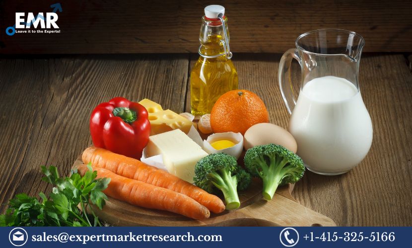 Vitamin Ingredients Market