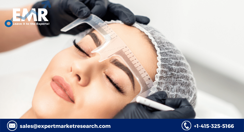 Pigmentation Disorder Treatment Market