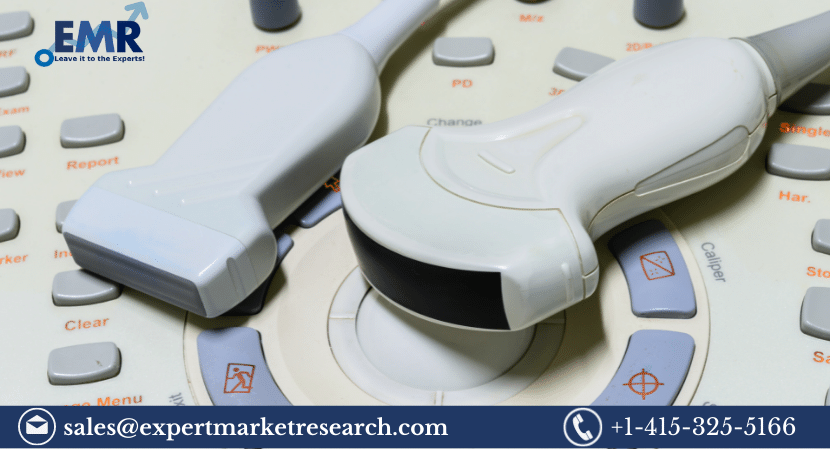 Ultrasound Transducer Market