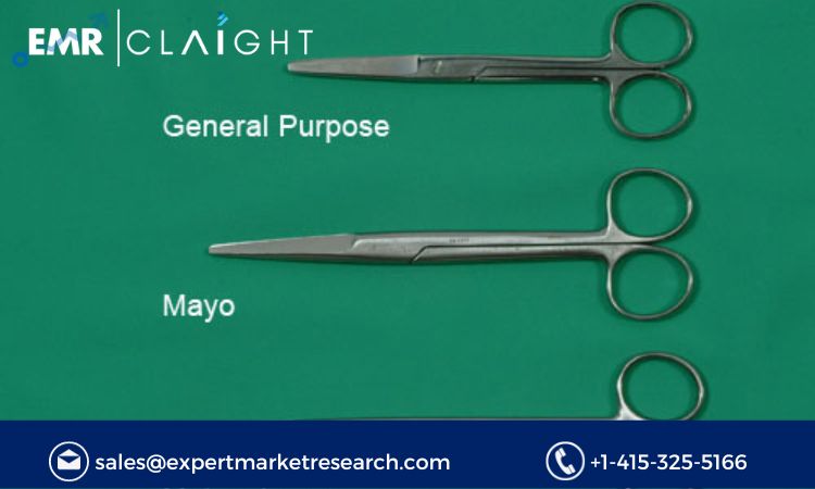 Surgical Scissors Market