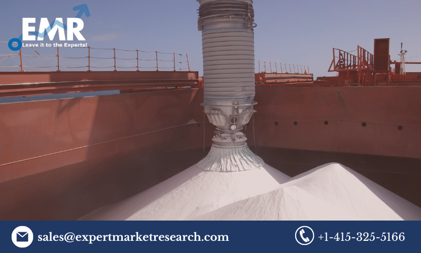 Alumina Trihydrate Market