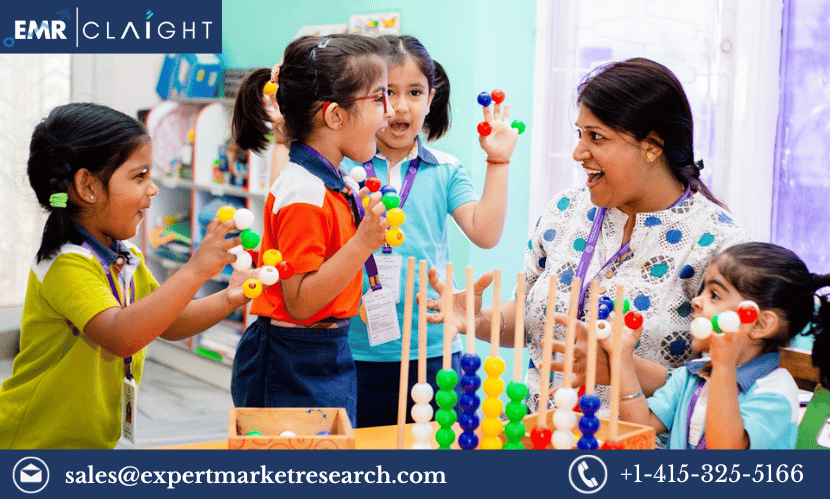 India Pre-SchoolChildcare Market 1