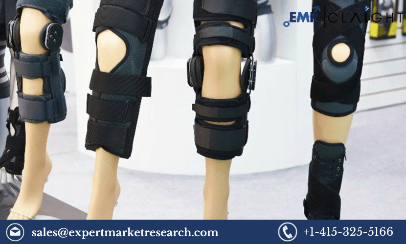 Orthopaedic Braces and Supports Market