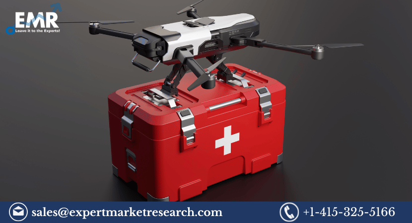 Medical Transport Box Market