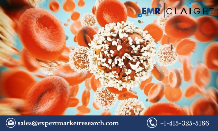 Live Cell Encapsulation Market