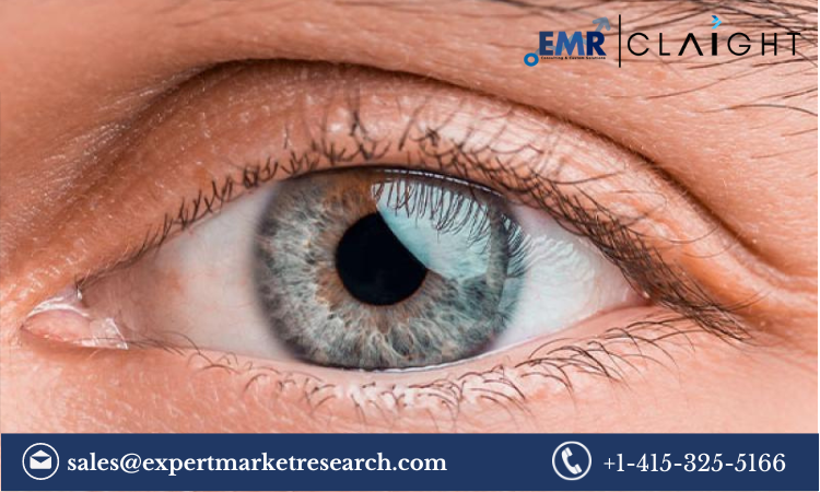 Intraocular Melanoma Treatment Market