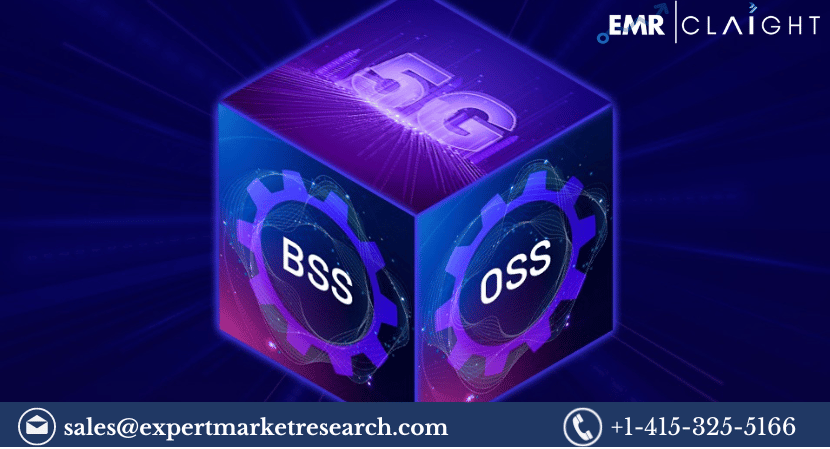 OSS BSS Market