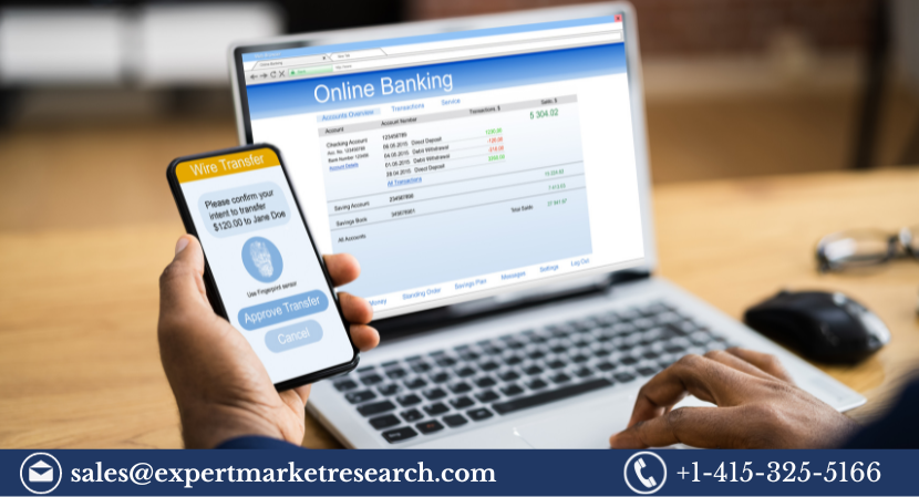 Online Banking Market