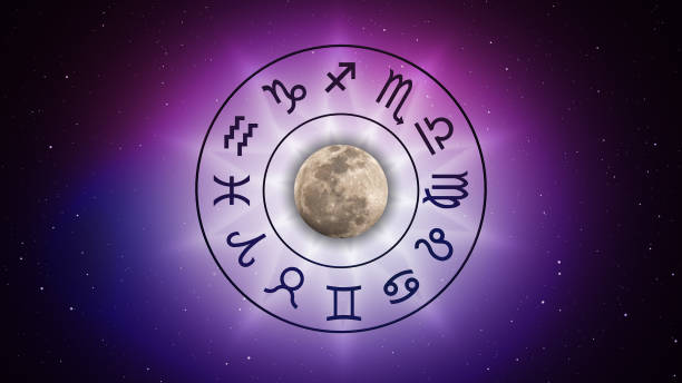 Top Astrologer in Ahmedabad