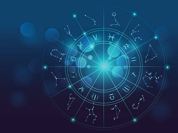 Best Astrologer in Ahmedabad