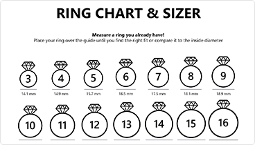ring size chart